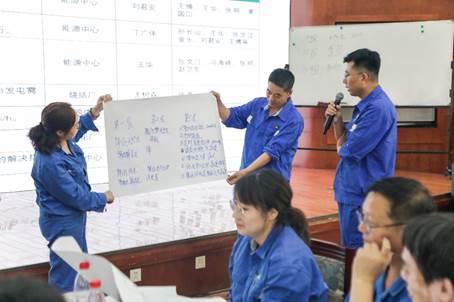 挑戰(zhàn)降本至高點(diǎn),實(shí)現(xiàn)增效新里程——安彩高科開展降本增效專題培訓(xùn)活動(dòng)